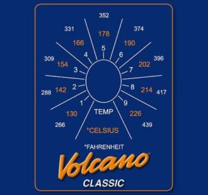 Classic Volcano Heat Setting