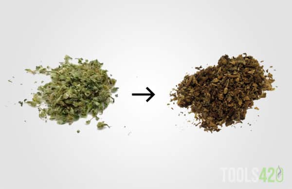 Comparing Fresh Cannabis and AVB