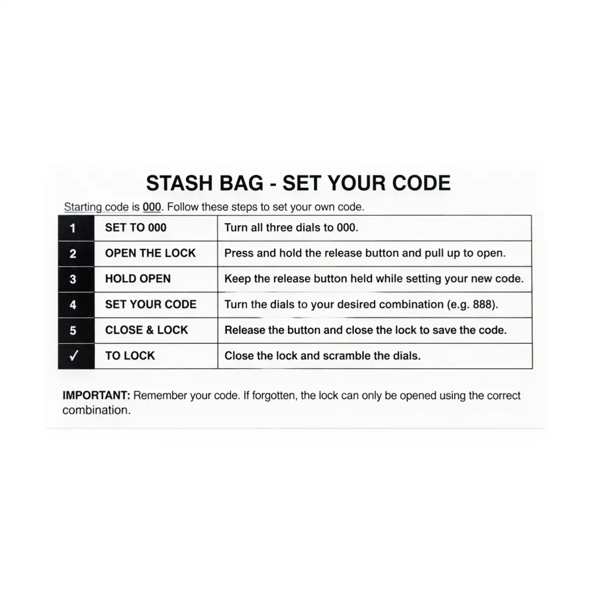 F20 Smell Proof Vape Case combination lock code setting instruction guide table