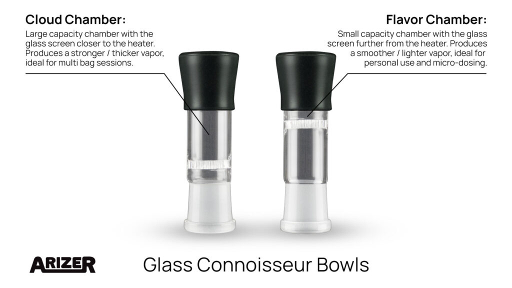 XQ2_Connoisseur-Bowls Type