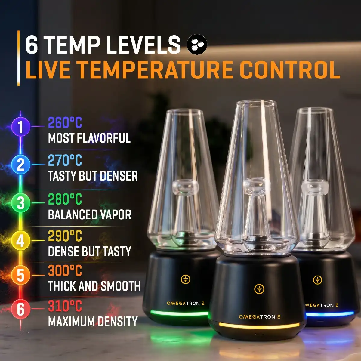 Tronian Omegatron 2 Vapor Cup featuring 6 live temperature control levels from 260°C to 310°C